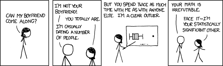 XKCD comic joke about 'statistically significant other'