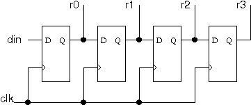 4-bit shift register schematic