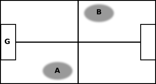 pitch diagram with 1 goal and two regions near the midway line, opposite sides, labelled