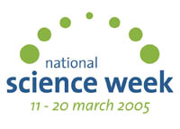 National Science Week logo