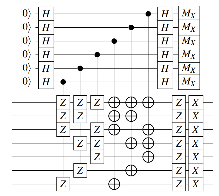 corrector circuit