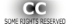 Creative Commons