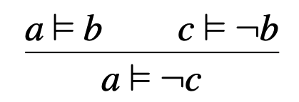 syllogism