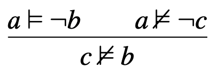 syllogism