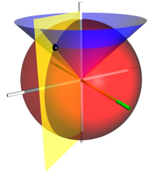 images/Spherical_coordinate_surfaces.png