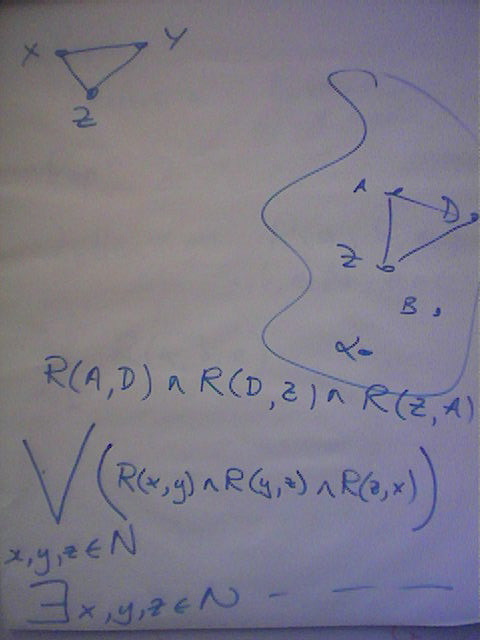 Is there a subgraph?