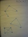 A graph is a relation