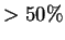 $>50\%$