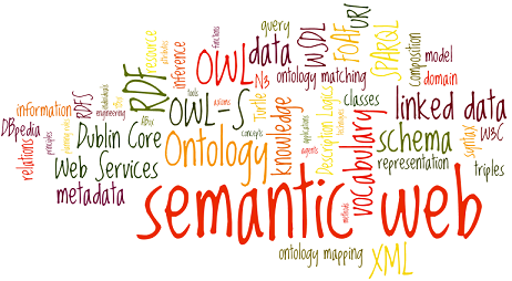 Image result for semantic web